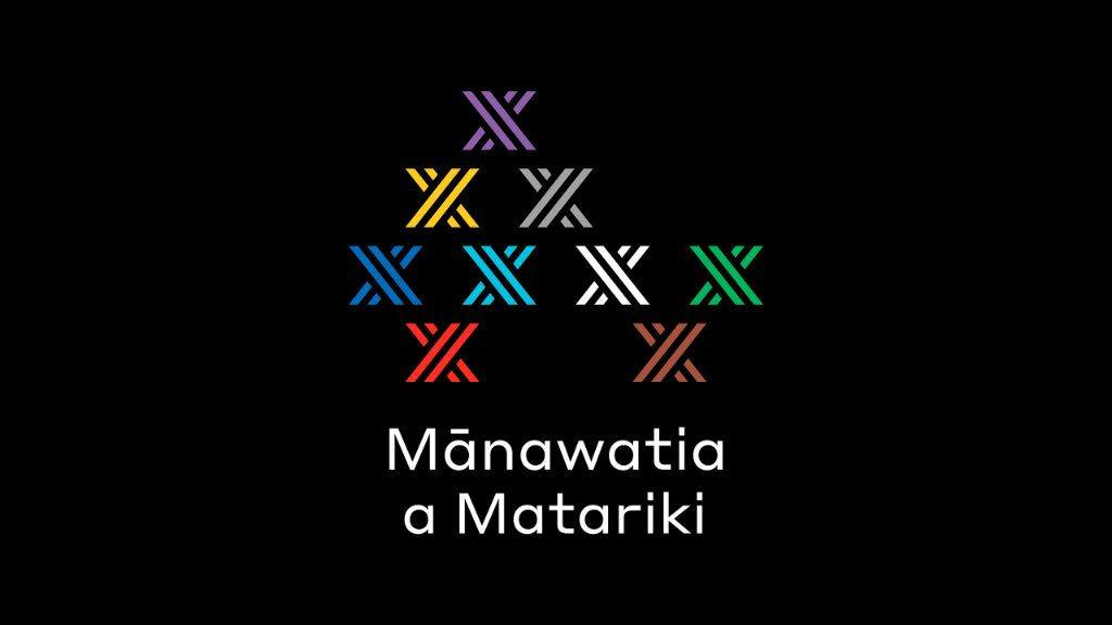 A stylised representation of the 9 stars of Matariki in different bright colours on a black background