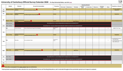 screenshot of Survey Calendar