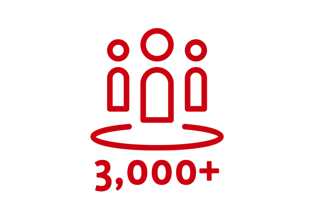 Icon of three stick-figure people standing in a circle, with "3,000 plus".