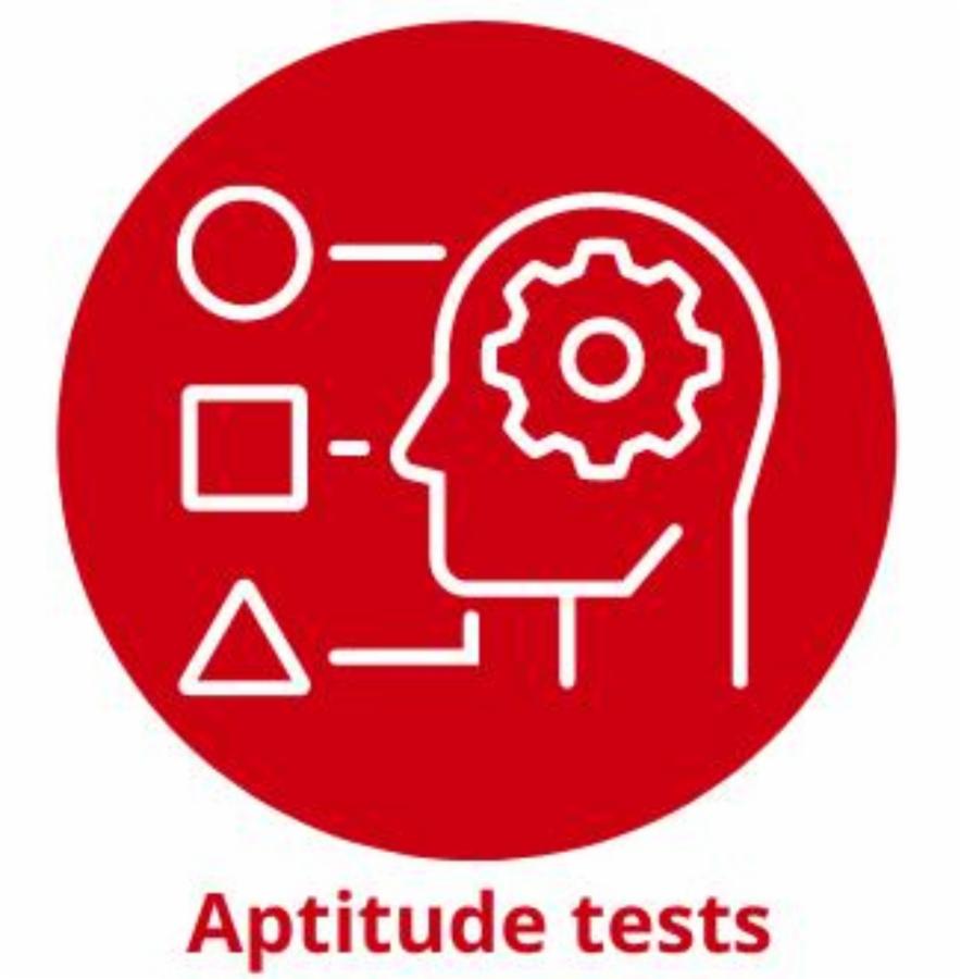 Aptitude tests trending career tools
