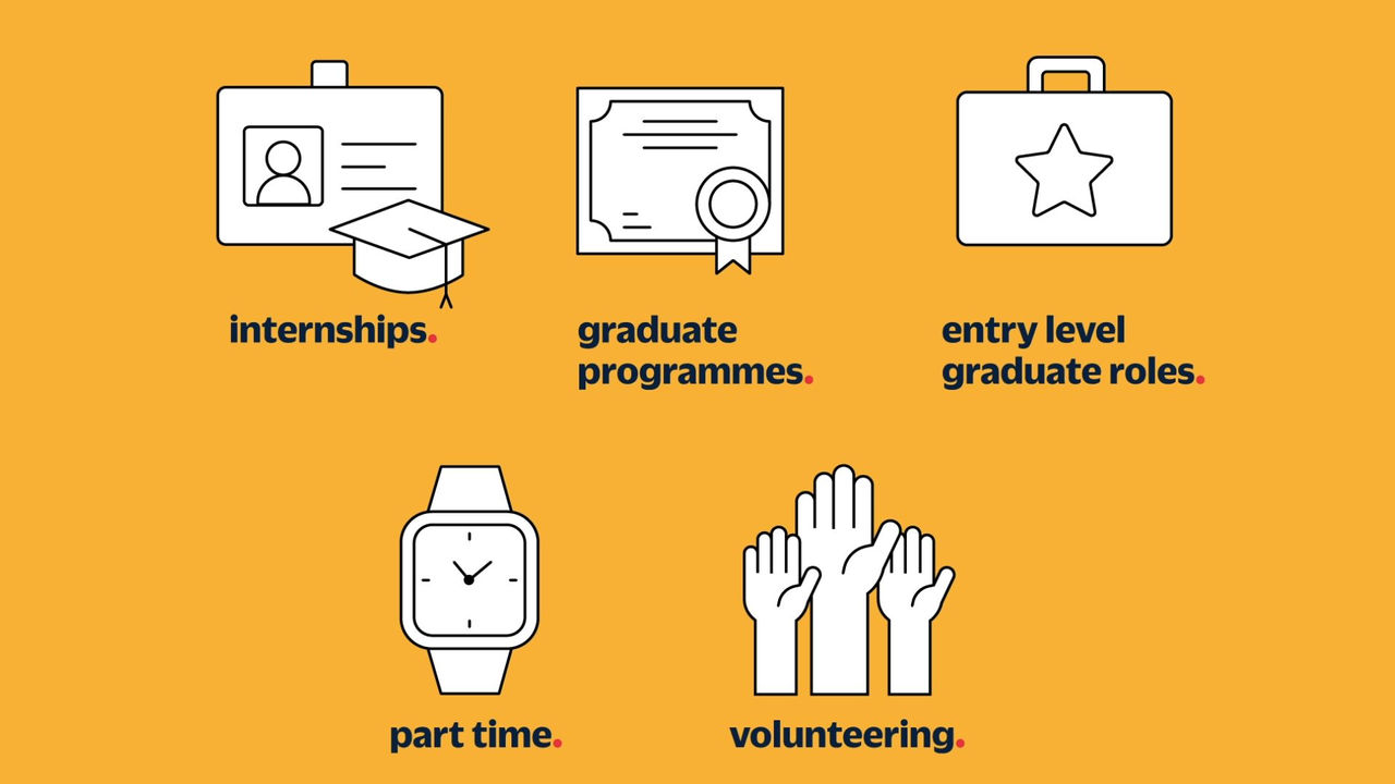 Career Tutorial Schedule Term 1 2024 - 10