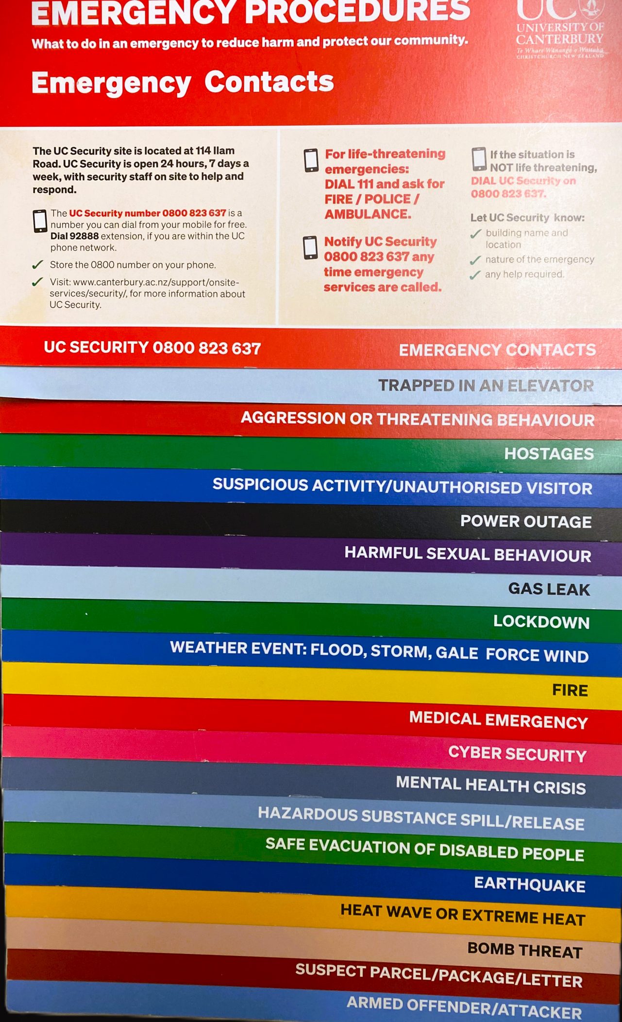 July 2019 Emergency Procedures flip chart image without wire coil 91KB