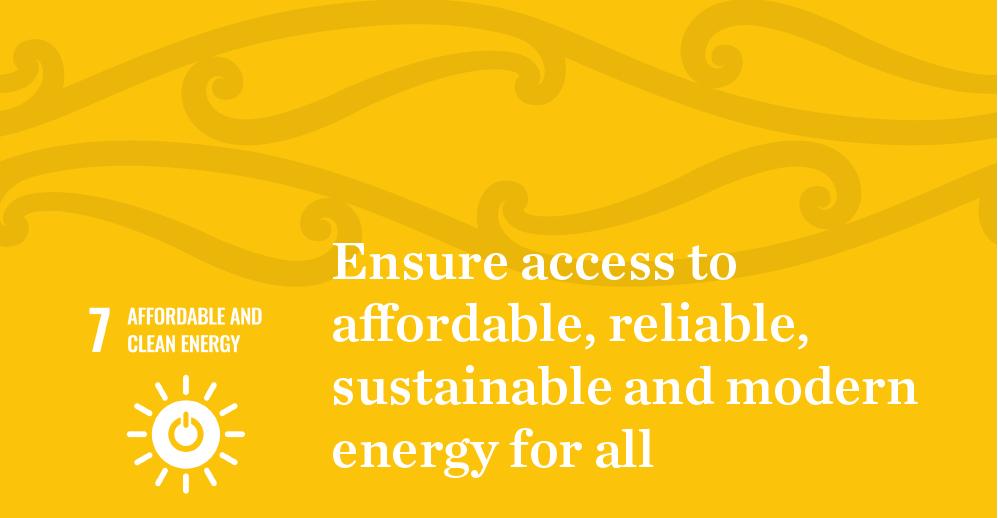SDG 7 - Affordable and Clean Energy. Ensure access to affordable, reliable, sustainable, and modern energy for all.