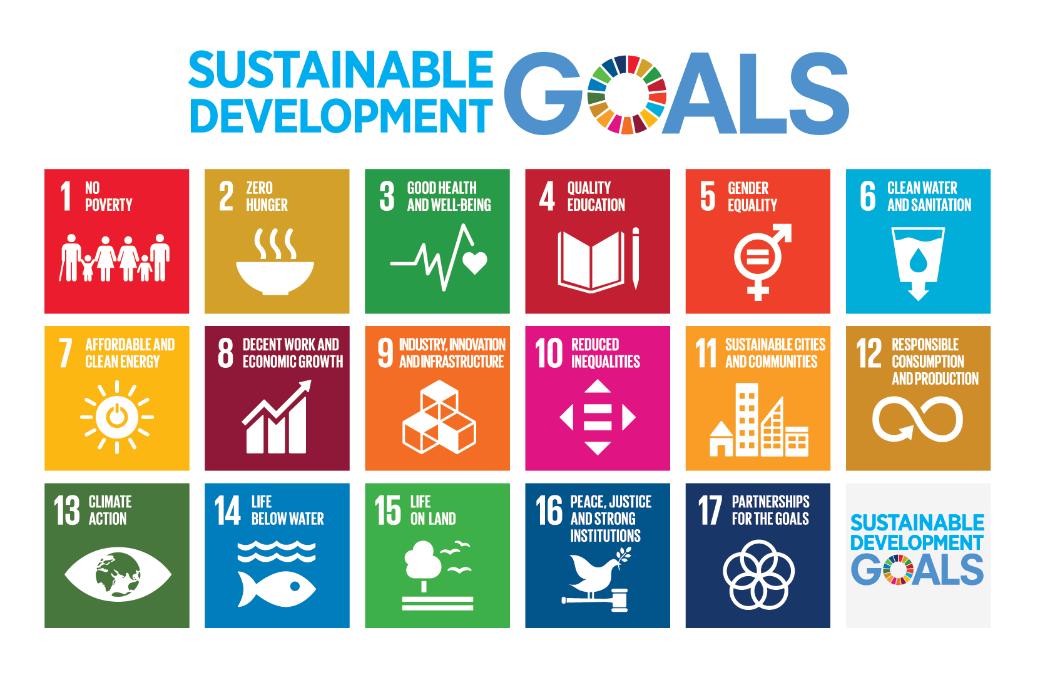 SDG tiles