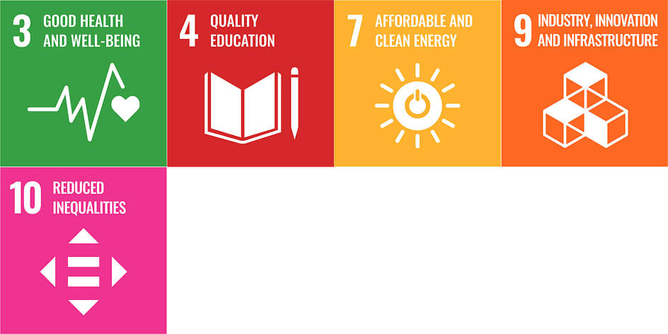 Icons depicting the Sustainable Development Goals: 3 Good Health and Wellbeing, 4 Quality Education, 7 Affordable and Clean Energy, 9 Industry, Innovation and Infrastructure, 10 Reduced Inequalities.