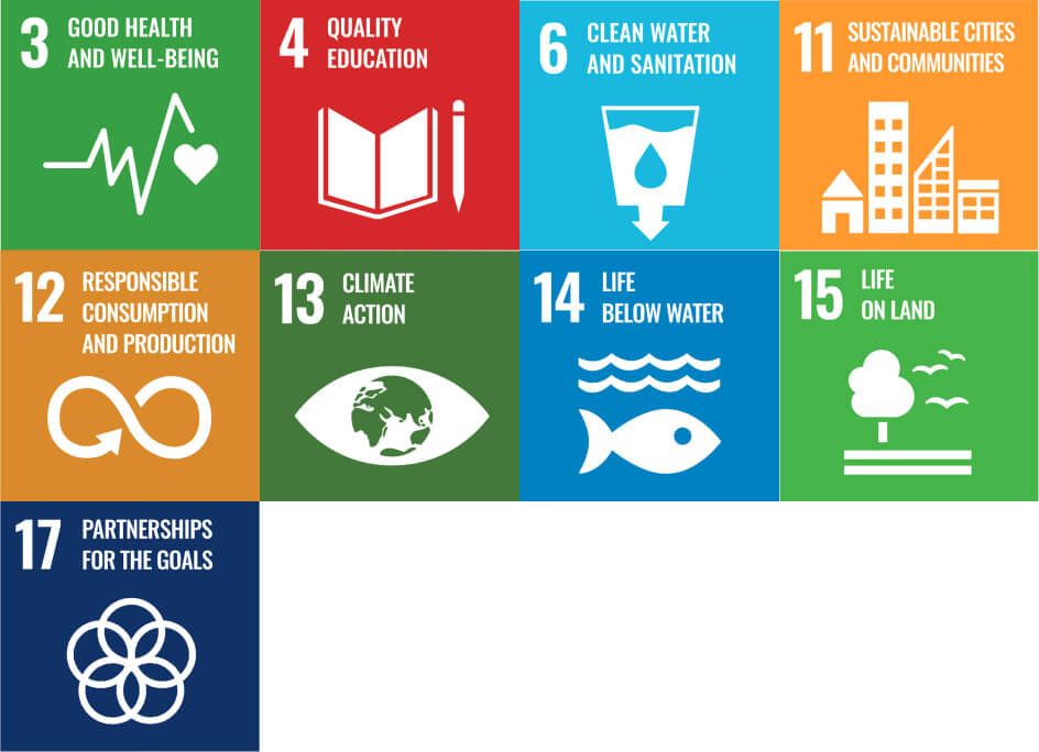 Icons depicting the Sustainable Development Goals: 3 Good Health and Well-being, 4 Quality Education, 6 Clean Water and Sanitation, 11 Sustainable Cities and Communities, 12 Responsible Consumption and Production, 13 Climate Action, 14 Life Below Water, 15 Life on Land, 17 Partnerships for the Goals.