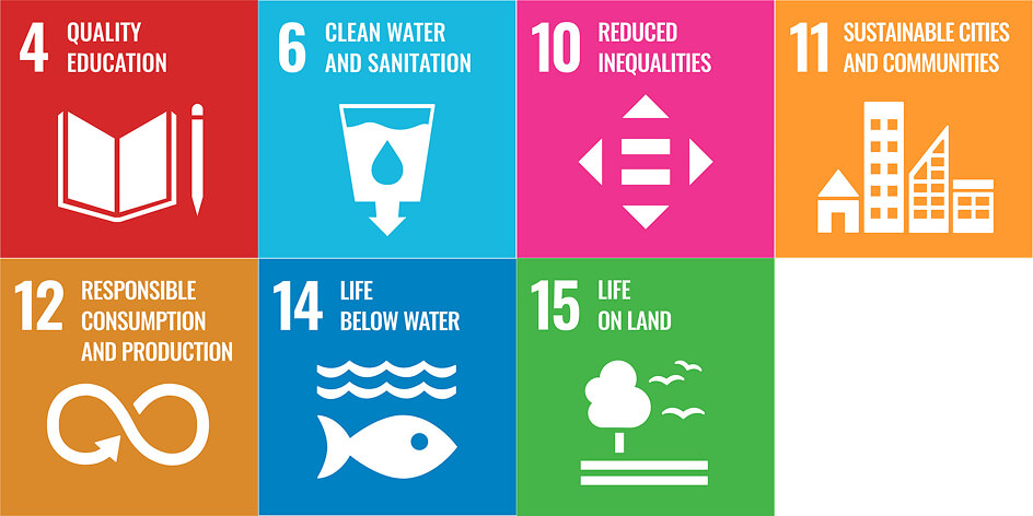 Icons depicting the Sustainable Development Goals: 4 Quality Education, 6 Clean Water and Sanitation, 10 Reduced Inequalities, 11 Sustainable Cities and Communities, 12 Responsible Consumption and Production, 14 Life Below Water, 15 Life on Land.
