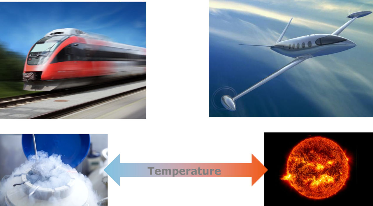 Electrification of Transport EPECentre