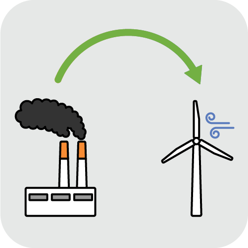 Energy transition expertise