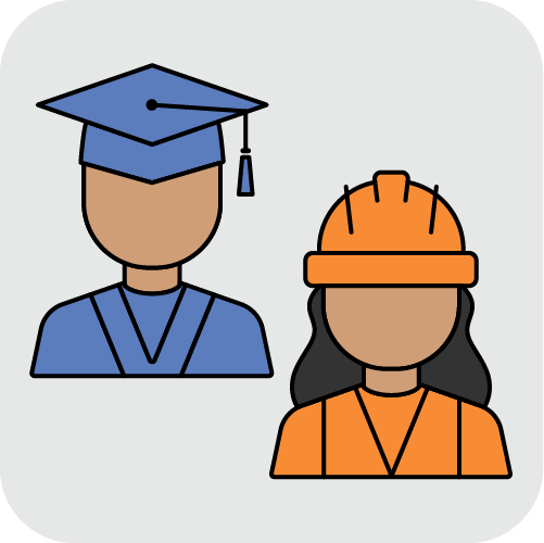 Workforce development