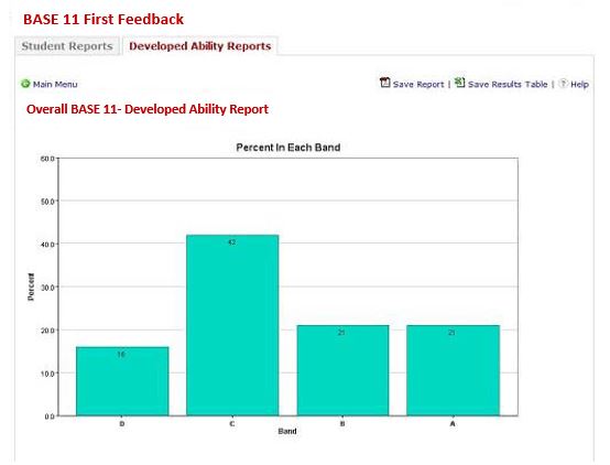 BASE11 First Feedback