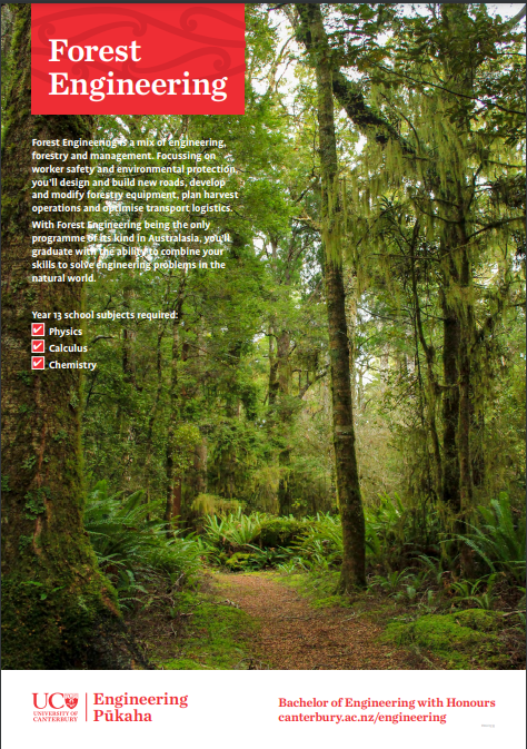Download Forest Engineering poster